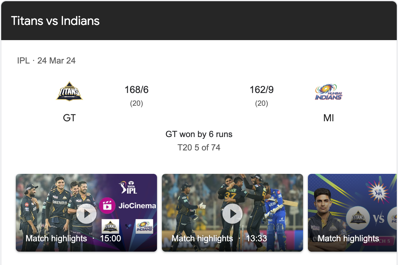 Gujarat Titans Vs Mumbai Indians Match Scorecard