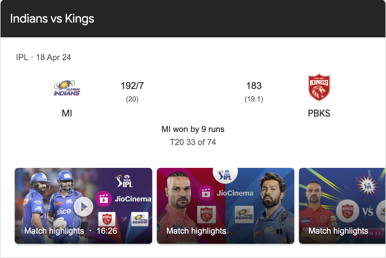 Mumbai Indians Vs Punjab Kings Match Scorecard